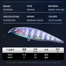 Squad Minnow tungsten crankbait lures #3