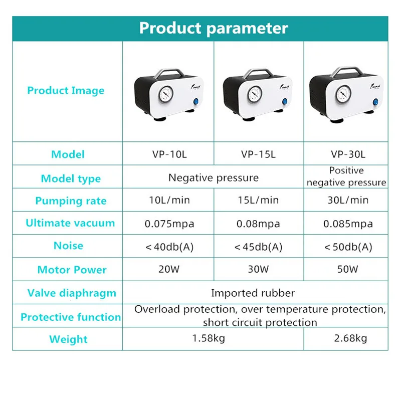 Oil-Free Diaphragm Vacuum Pump, Small Pumping Positive And Negative Pressure, Mini Vacuum Filter Device, Laboratory Filter Pump