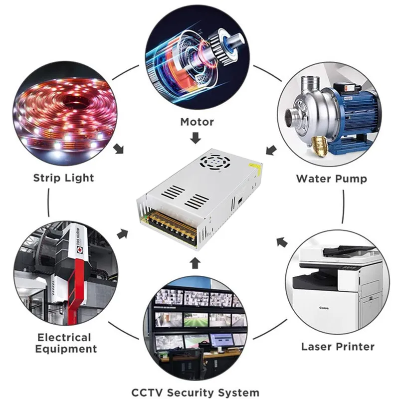 AC 110V/220V to DC 5V 12V 24V Power Supply Adapter Lighting Transformer 1A 2A 5A 10A 15A 20A 30A 40A 50A LED Strip Switch Driver