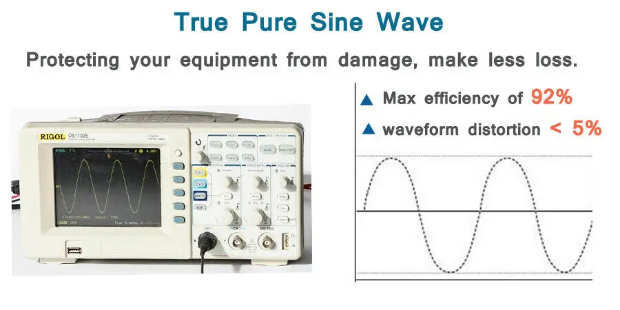 2000W Peak Pure Sine Wave Solar Inverter Power 1000W 12V/24V/36V/48V DC to 120V/220V/230V/240V AC Voltage Converter LCD Display