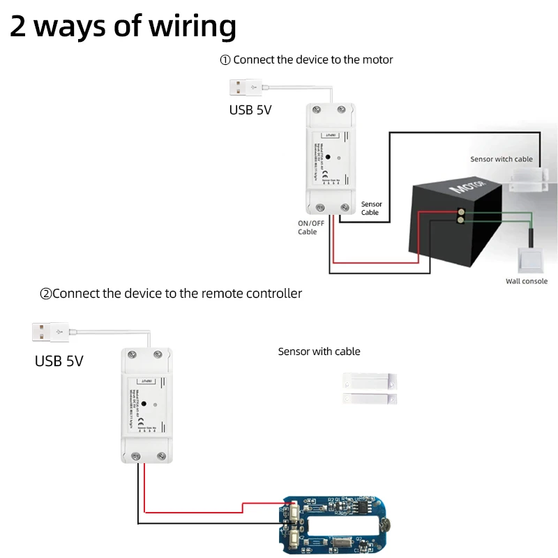 Tuya Smart Wifi Opener Opening Controller for Garage Door Gate Electric Motor,Radio RF433 Mhz Alexa Google Home Remote Control