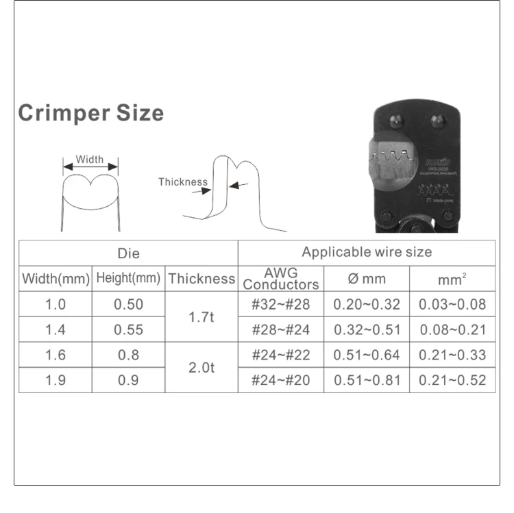 IWISS IWS-3220 Ratsche Crimpen Zange Hand Crimper Tools für Schmale-pitch Stecker Pins Crimp Palette 0,03-0,5 mm² (AWG: 32-20) – Detail 7