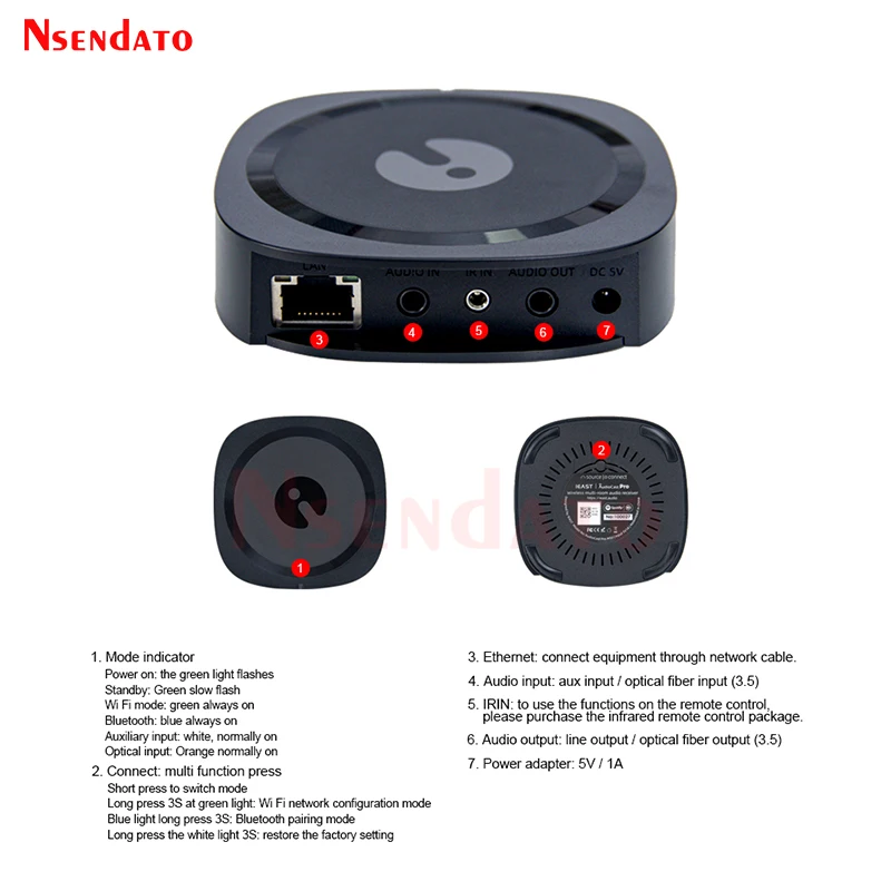 Audiocast-adaptador inalámbrico Pro M50 para DLNA Airplay, receptor de transmisión de Audio y música multihabitación para Spotify Tidal, Wifi, Bluetooth 5,0