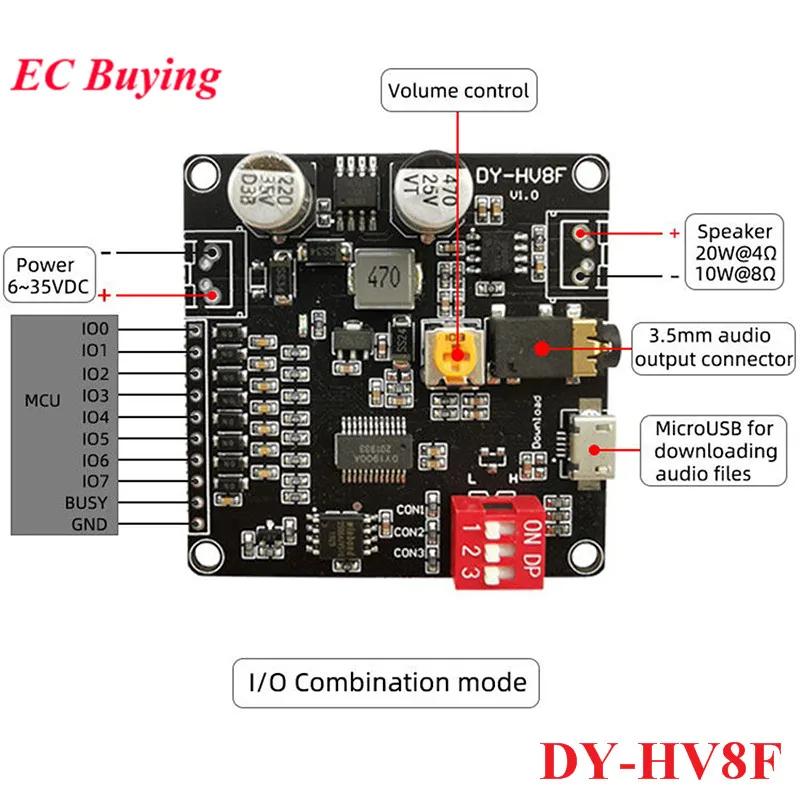 Voice Playback Module DY-SV17F DY-SV5W DY-SV8F DY-HV20T DY-HV8F DY-SV19R SV20F F5WL MP3 Player UART I/O Trigger Amplifier Board
