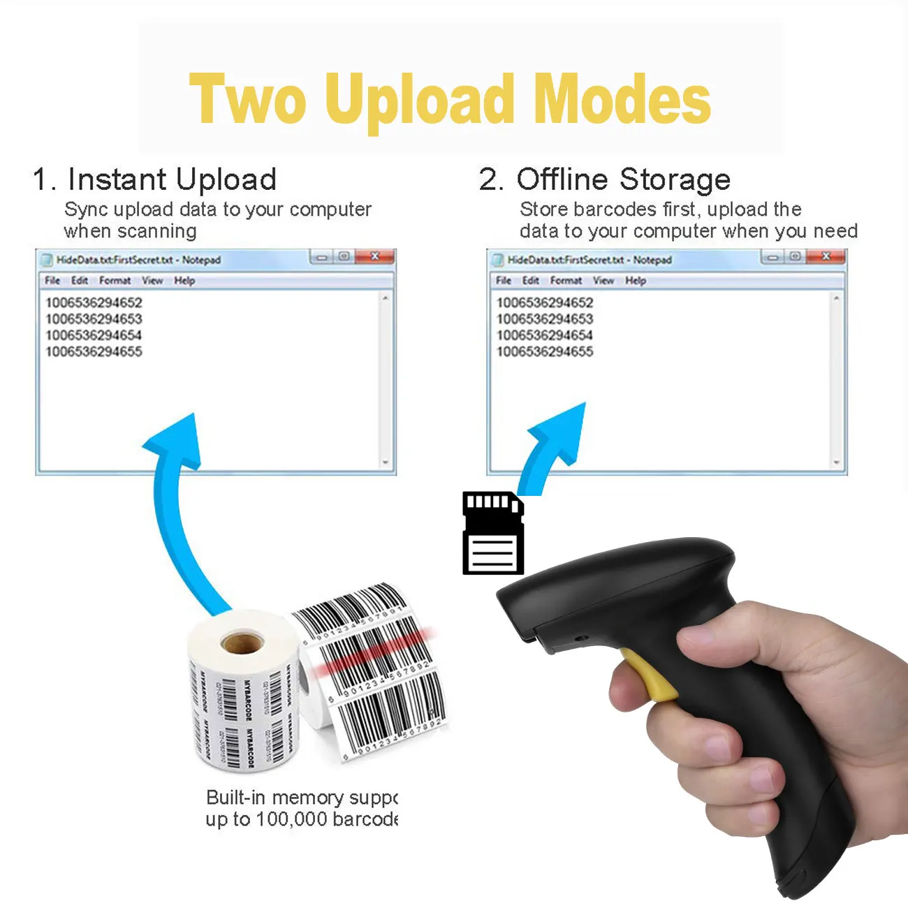 Imagem -02 - Scanner de Código de Barras Portátil sem Fio Leitor Matriz Dados Barra Pistool Multi Idioma Teclado Usb 1d 2d qr Code Supermercado Pos