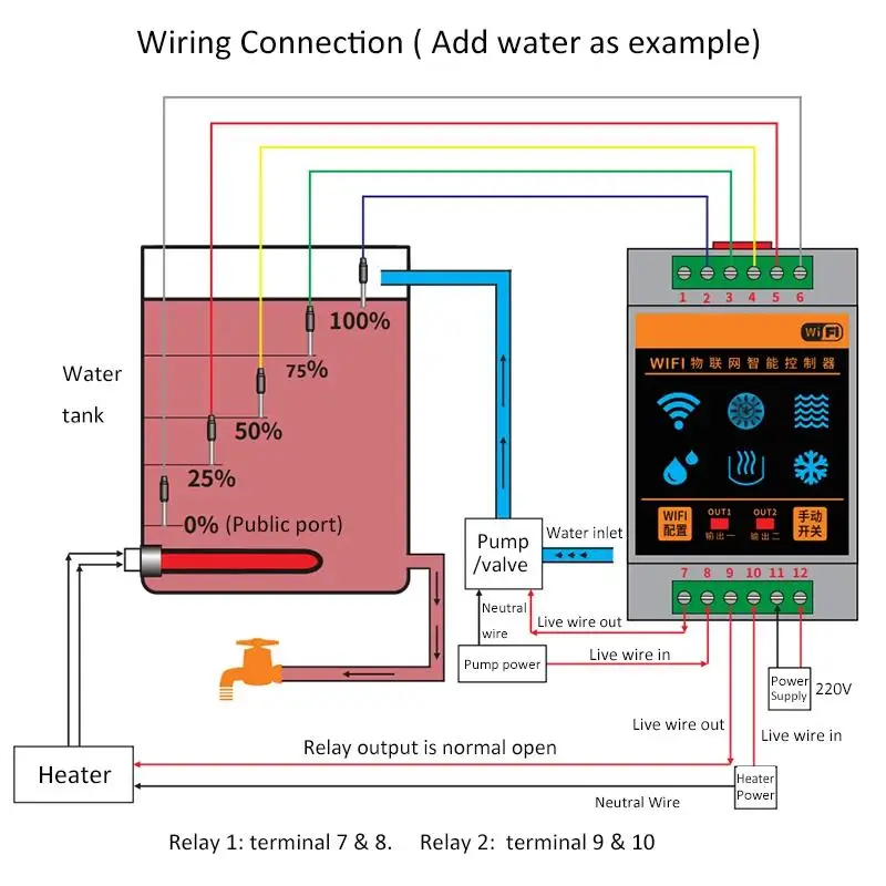 Smart Home Water Leakage Sensor Alarm System Tuya Wifi Swimming Vape Tank Flow detector Protection against water leaks