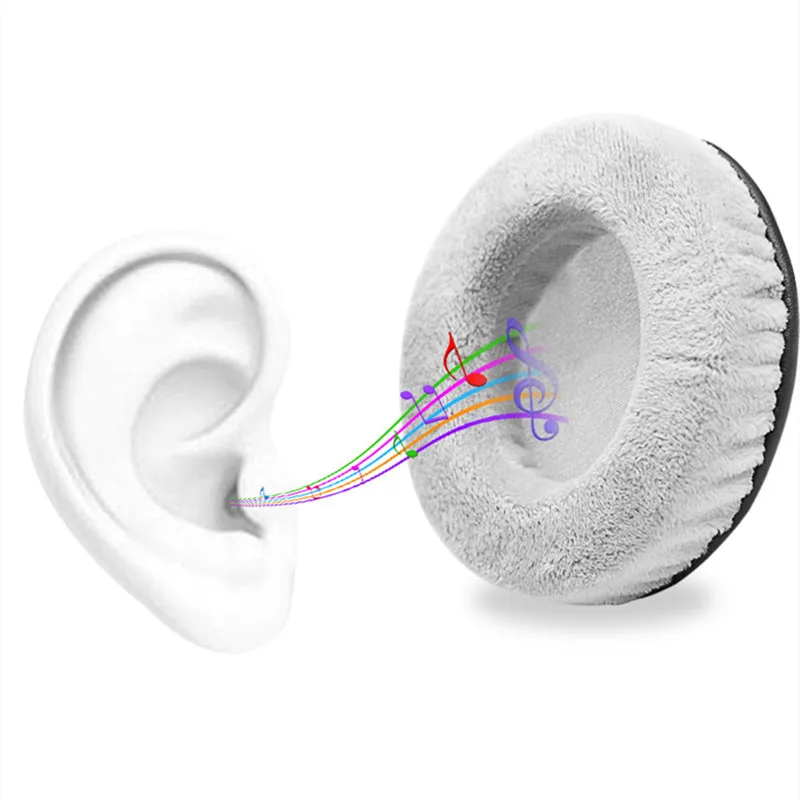 1 Pair of Standard Replacement Earpad Ear Pads Cover Pillow Soft Cushion for Samson SR850 SR-850 SR 850 Sleeve Headphone Earmuff view 3