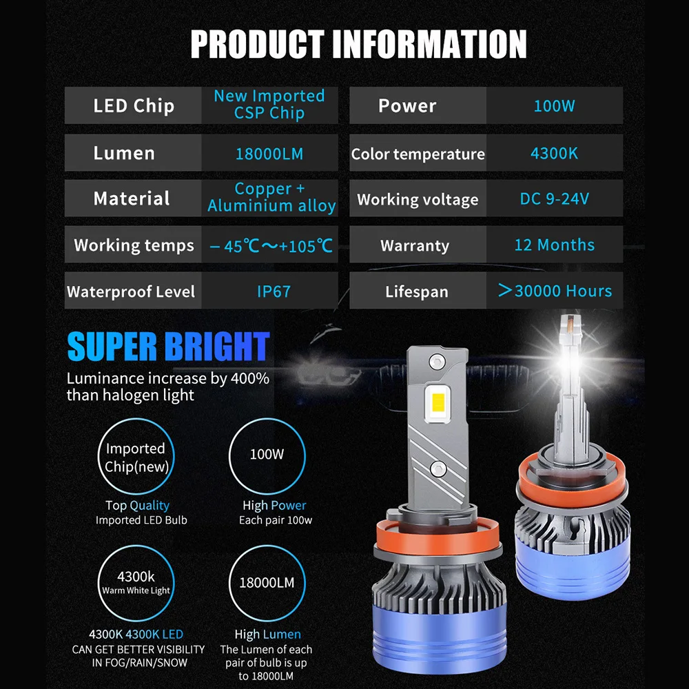 Zdatt 4300K H1 H7 LED H4 HB3 HB4 H8 H11 LED faro 100W Canbus 18000LM lampadine per Auto 9005 9006 fendinebbia 12V faro automatico