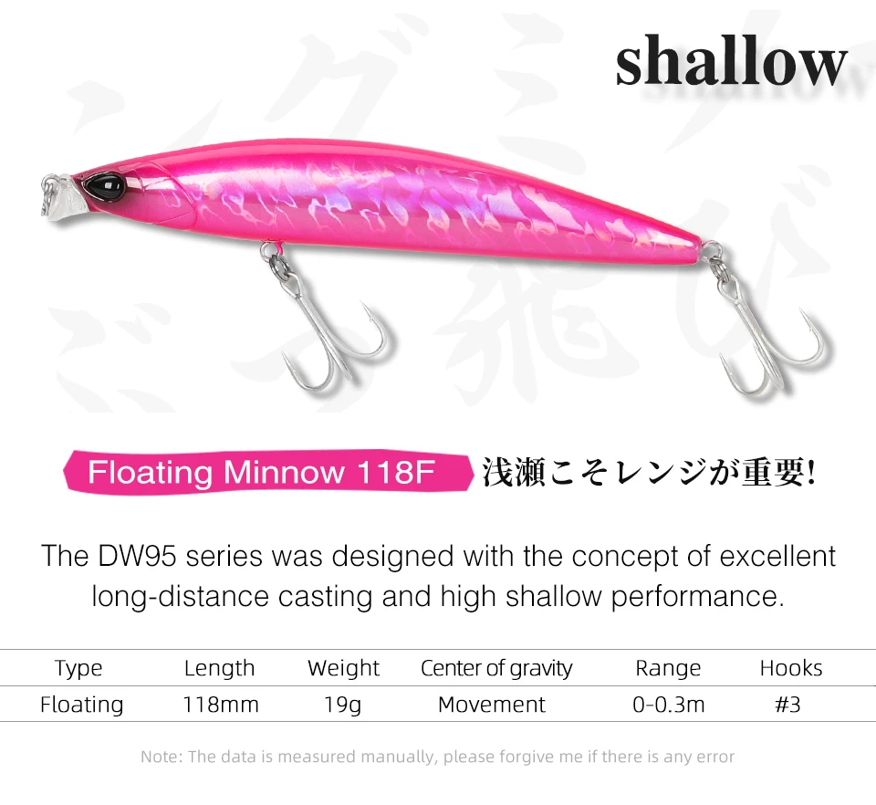 TSURINOYA Meeresfischköder 118F Shallow Range Floating Minnow 118 mm 19 g DW95 Long Casting Magnet Gravity System Harter Köder – Detail 4