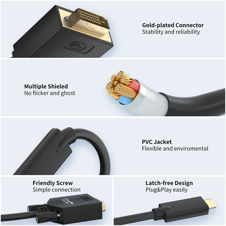 USB C DVI Monitor Cable Thunderbolt 3 Type C USB C to DVI adapter cable for Iphone 15 Pro Max Macbook air Macbook pro to DVI