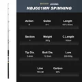 NBJ601MH 1.83m