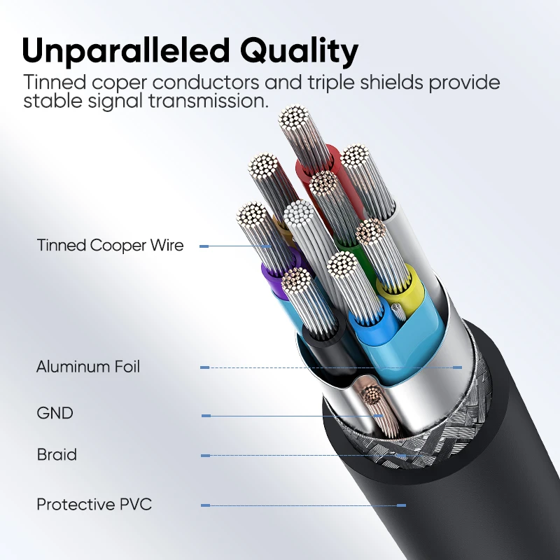 Ugreen USB Type C to Micro B 3.0 Cable Connector For HDD SSD External Hard Drive Disk Smartphone MacBook PC Micro B Cable Data