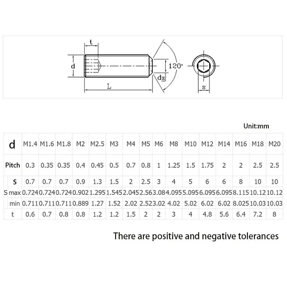 Black Grub Screws M16-M24 Cup Point Hex Hexagon Socket Set Screw Allen Headless Set Screws Bolts High Tensile 12.9 Grade