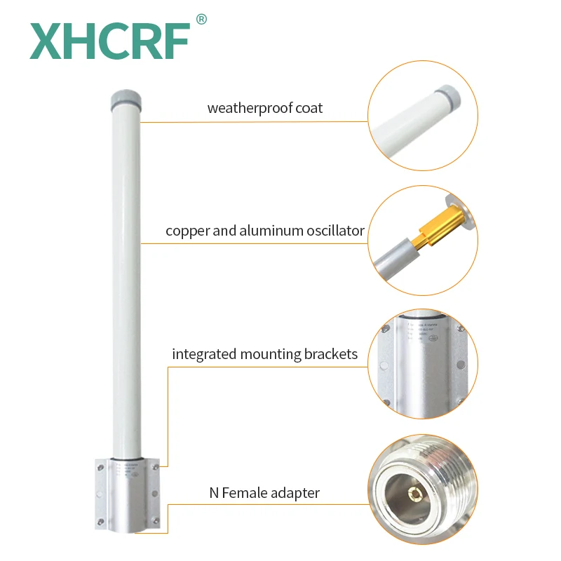 LoRa 433 MHz Antenna High Gain 10 dBi Long Range 433 MHz Antenna Omnidirectional N female Cable RP SMA Male for base station