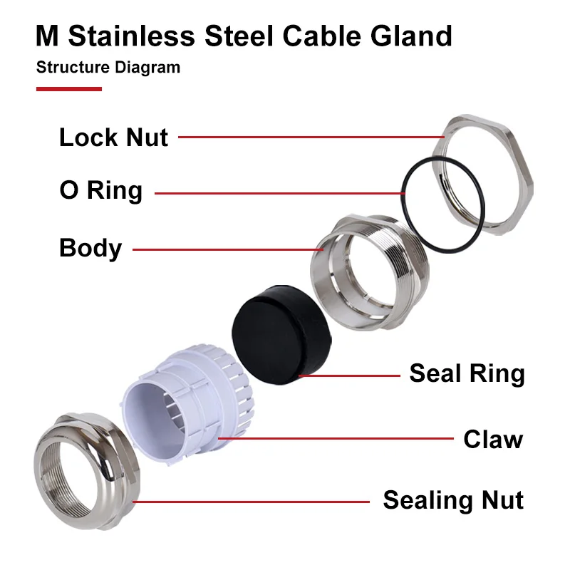 304 Stainless Steel Cable Gland IP68 Metric Metal Waterproof Fixing Joint M12 M16 M24 M40 M64 M80 Nickel Coated Connector 1PC