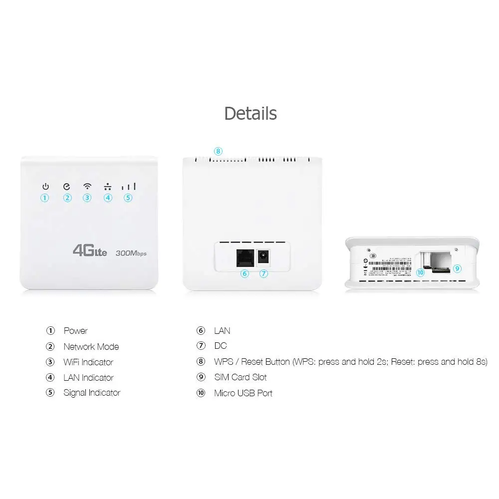 Imagem -05 - Roteador sem Fio Portátil com Porta Lan Desbloqueado 300mbps Wifi Routers 4g Router Lte Cpe Suporte Sim Card w