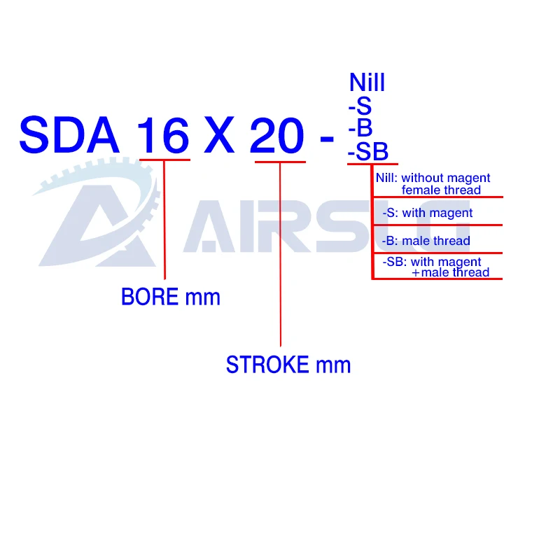 Afr Air Pneumatikzylinder doppeltwirkender Kompaktzylinder SDA40X15 SDA40X25-B SDA40X30SB SDA40X50-B SDA40X75 SDA40X100SB – Detail 5
