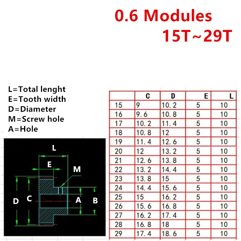 Carbon Steel 0.6 Module 20T-29T Tooth Precision 3D Printer Motor Accessories Small Modulus