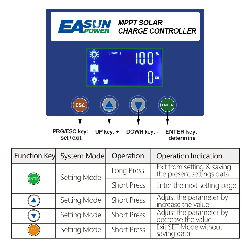 EASUN POWER MPPT Solar Charge Controller 12V 24V 36V 48V Battery Charge Regulator 60A Solar Controller LCD Max PV 150VDC Input