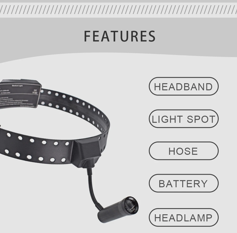 DEASIN 5W Surgical Light Dental LED Headlamp Head Band Portable Medical Front Light Oral Lamp Light Dentist Tools Dentistry