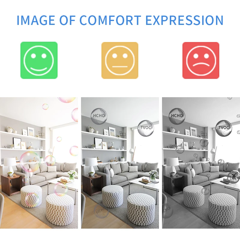 Fabisense Luchtkwaliteit Monitor Formaldehyde Detector Professionele Tvoc Hcho Hygrometer Hermometer Sensor Indoor Gas Analyzer PTH2