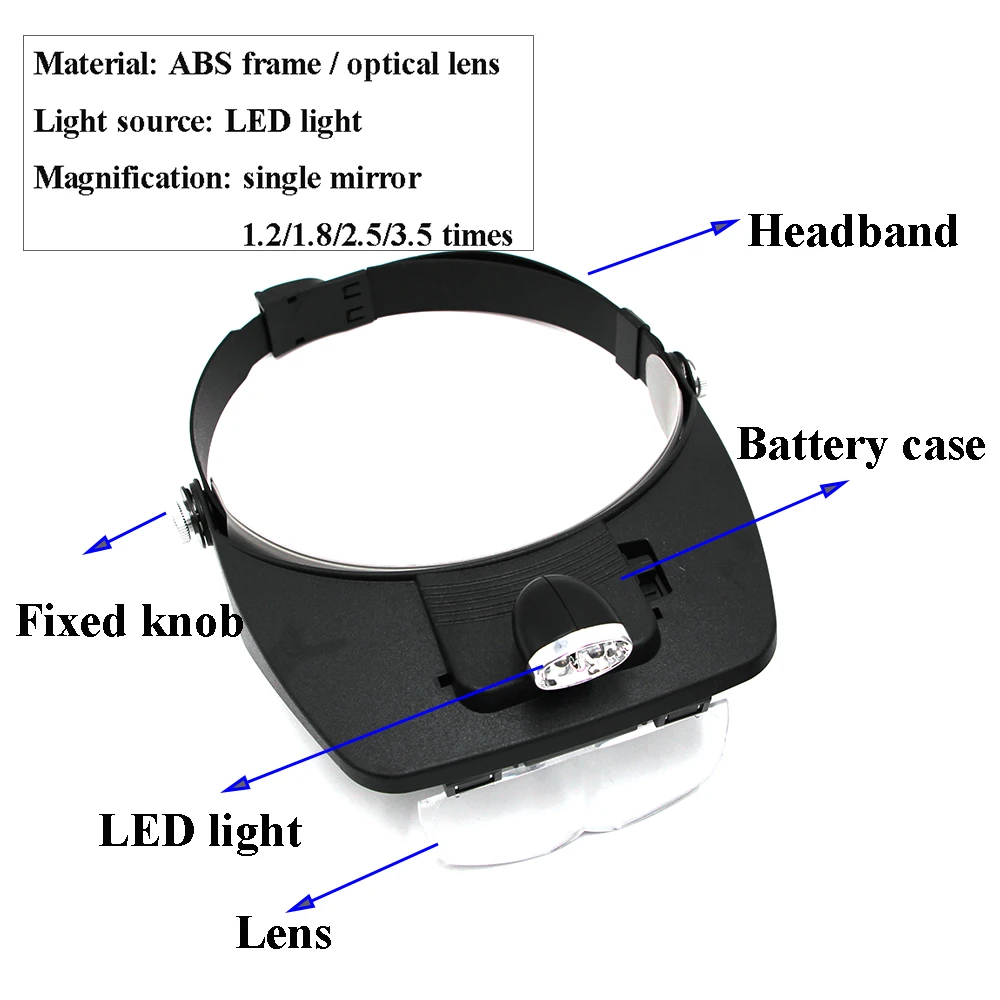 1SET Magnifying Glass For Beekeeping Equipment Head-mounted Multiple Magnification Mirror Height LED Light Magnified Lens Wear