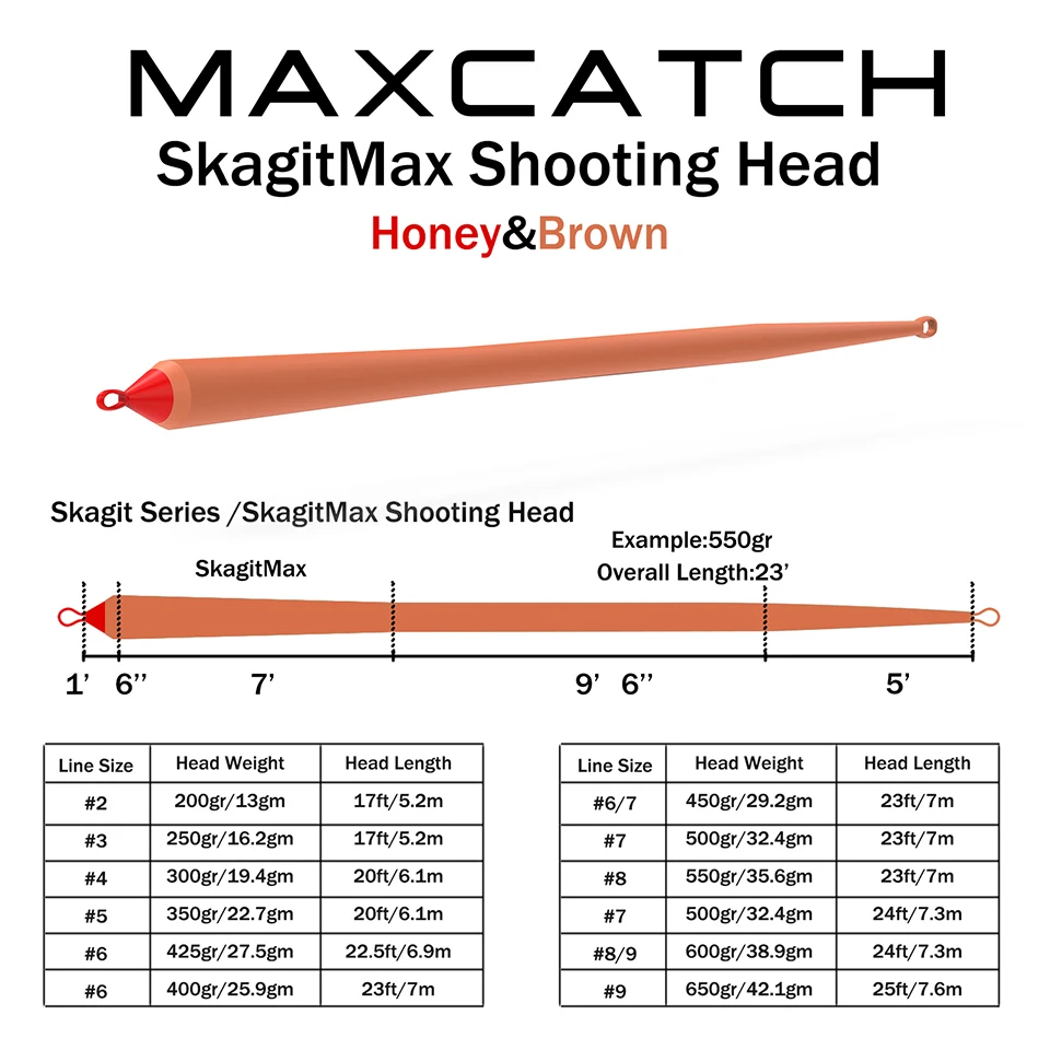 Maximumcatch SkagitMax 17-25FT 200-650gr Shooting Head Fly Fishing Line Honey/Brown Color With 2 Welded Loops Floating Fly Line