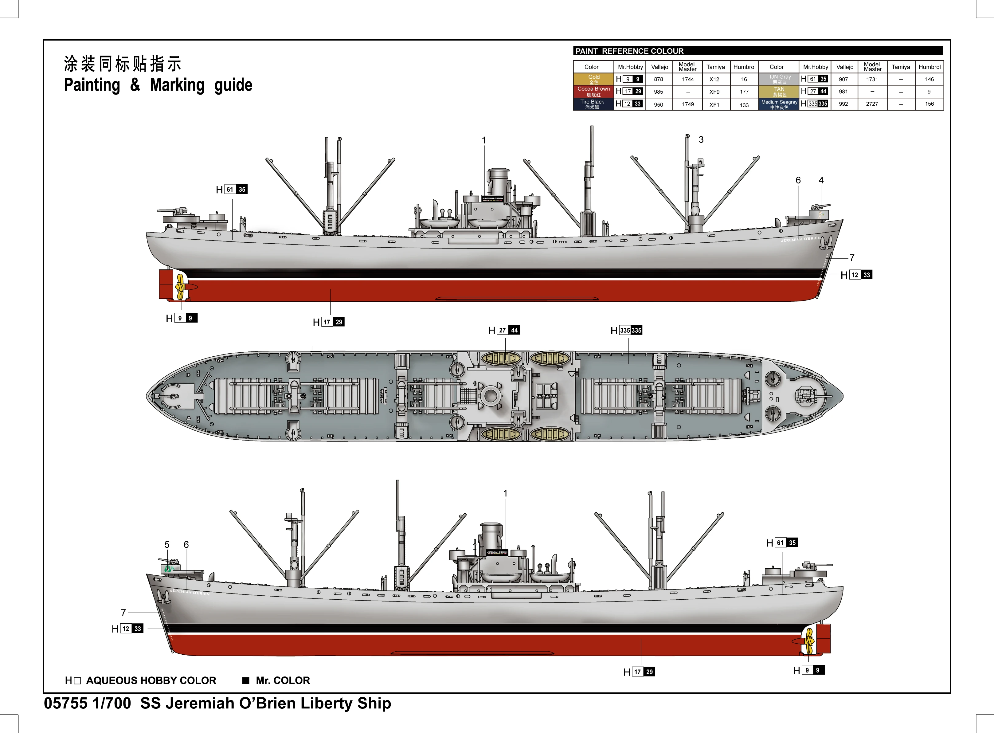 Trumpeter 05755 1/700 Scale WWII Liberty Ship Jeremiah O Brien Military Handmade Toy Hobby Assembly Plastic Model Building Kit