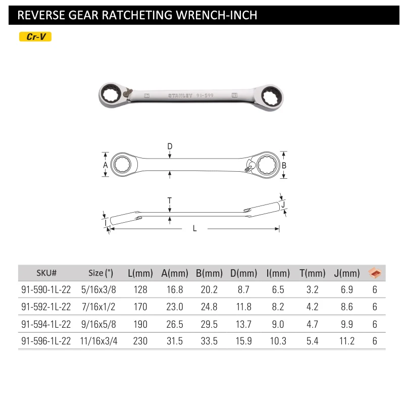 Stanley 1pcs imperial rattle reverse ratchet wrench 72 tooth dobule-ring 5/16 3/8 7/16 1/2 9/16 5/8 11/16 3/4 mechanical tools