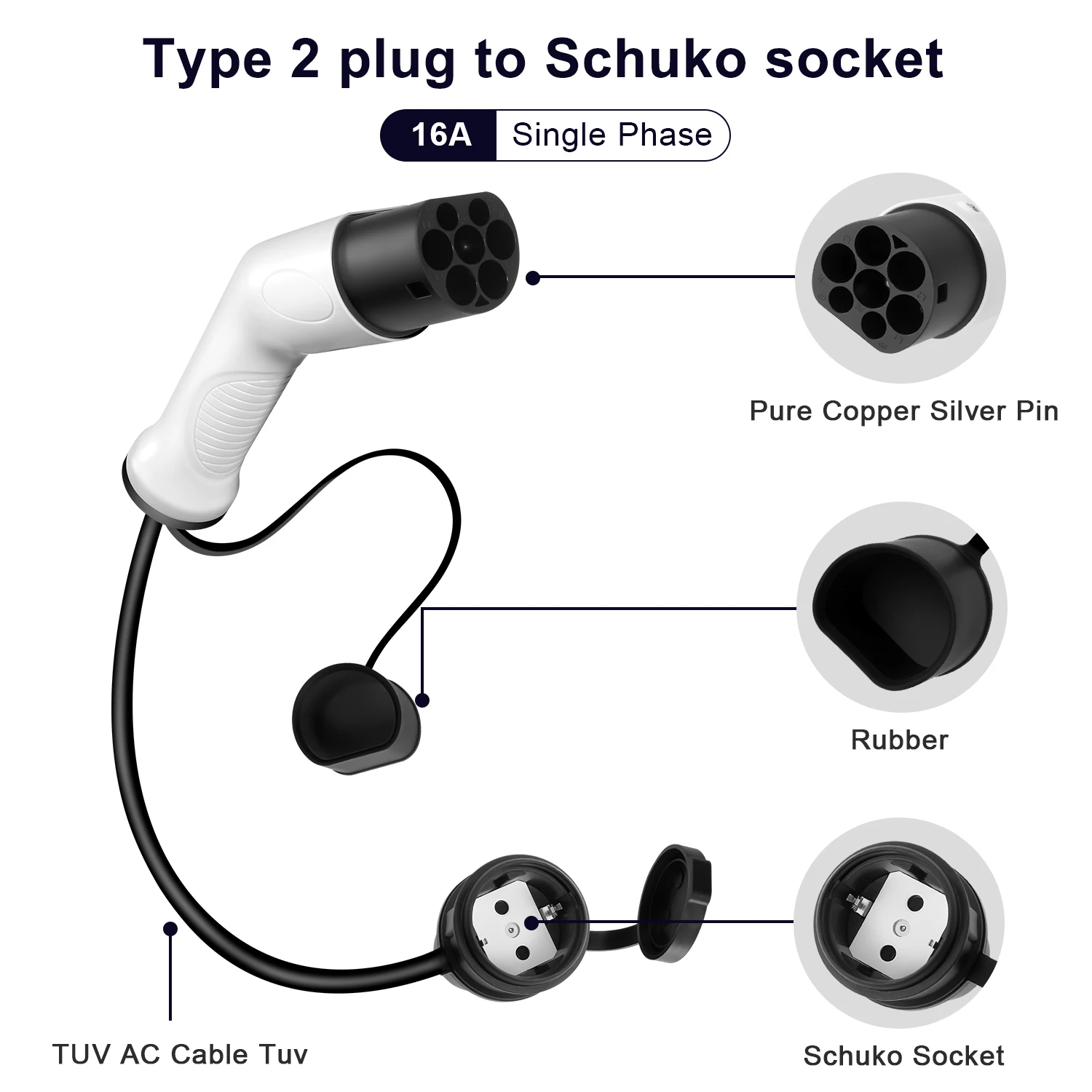 

EV Adapter 16A Type 2 charging side plug to schuko socket EV charging adapter