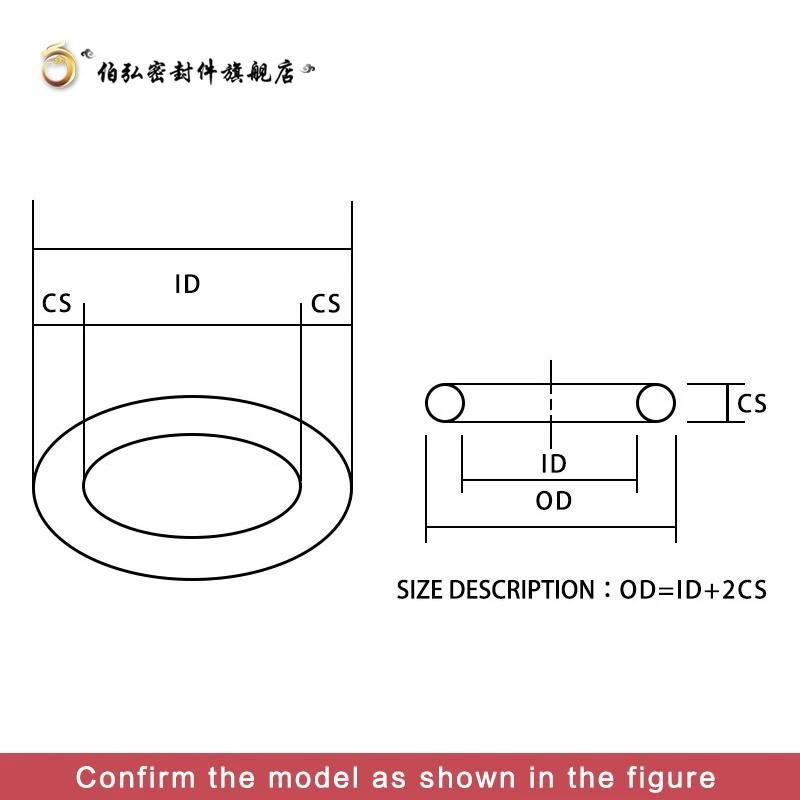 Blue silicone rubber 125pcs O-ring seal CS1.5/1.9/2.4mm VMQ gasket waterproof high temperature environmental protection toolbox