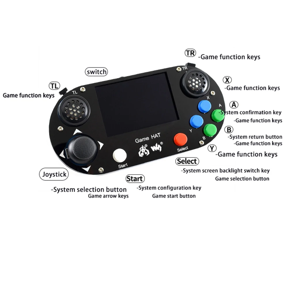 Imagem -03 - Retropie Game Hat Console Gamepad Rpi122 Tela Ips Rpi122 pi b Mais Plus 3b Zero w 480x320 35