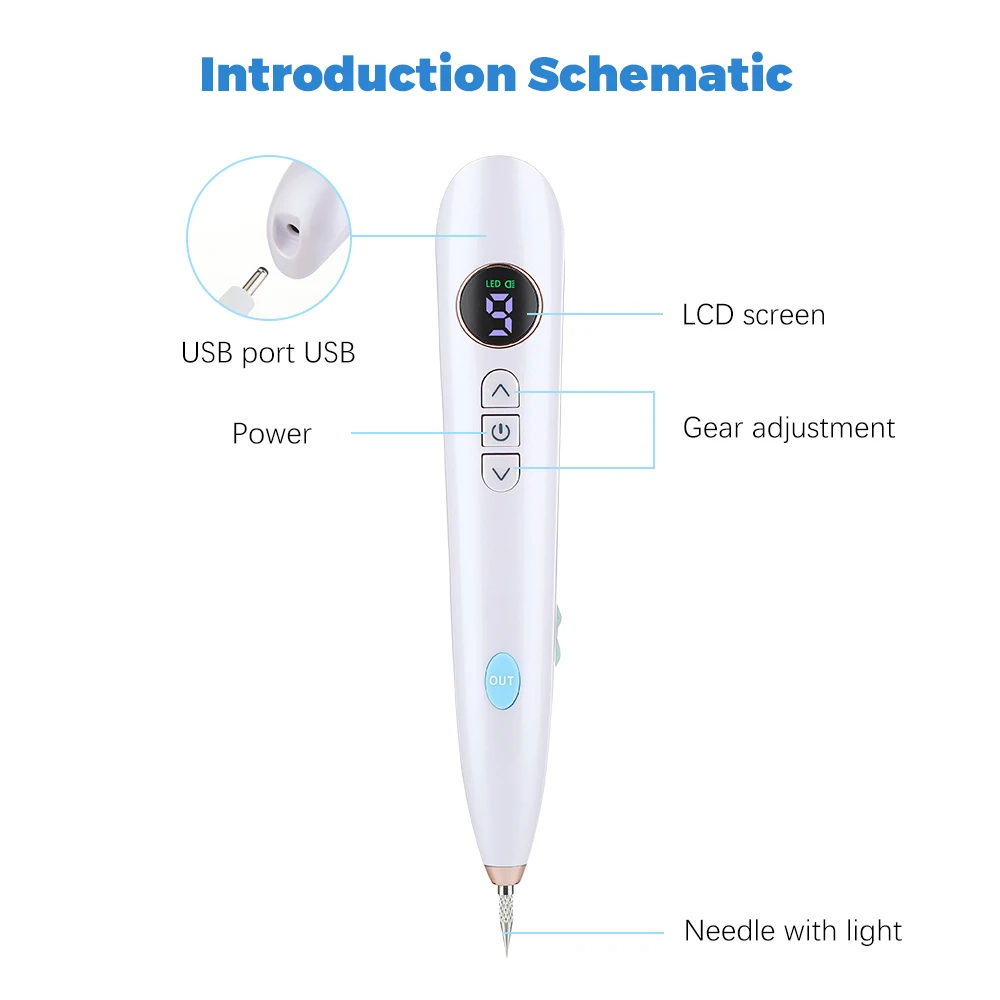 Eliminador de verrugas para la piel, Pluma de Plasma Lcd, eliminación de papilomas, láser eléctrico, pecas, manchas oscuras, Kit de cauterizador de