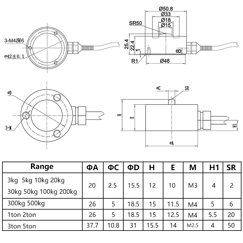 Diameter 20mm Mini Transducer Force Sensor Load Cell Weighing Stress Measuring Test 5KG 100KG 500KG 2000KG 5000KG Small Space