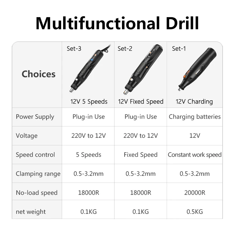 12V Mini Engraving Pen Wireless/Wired Electric Rotary Drill Power Tools Grinding Accessories Set For Jewelry Wood Dremel tools