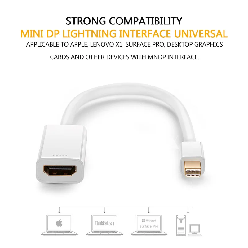 Mini DP To HDMI-compatible Adapter Cable 4K/1080P Male To Female DisplayPort to HD Converter for Macbook Pro Air Mac Surface Pro