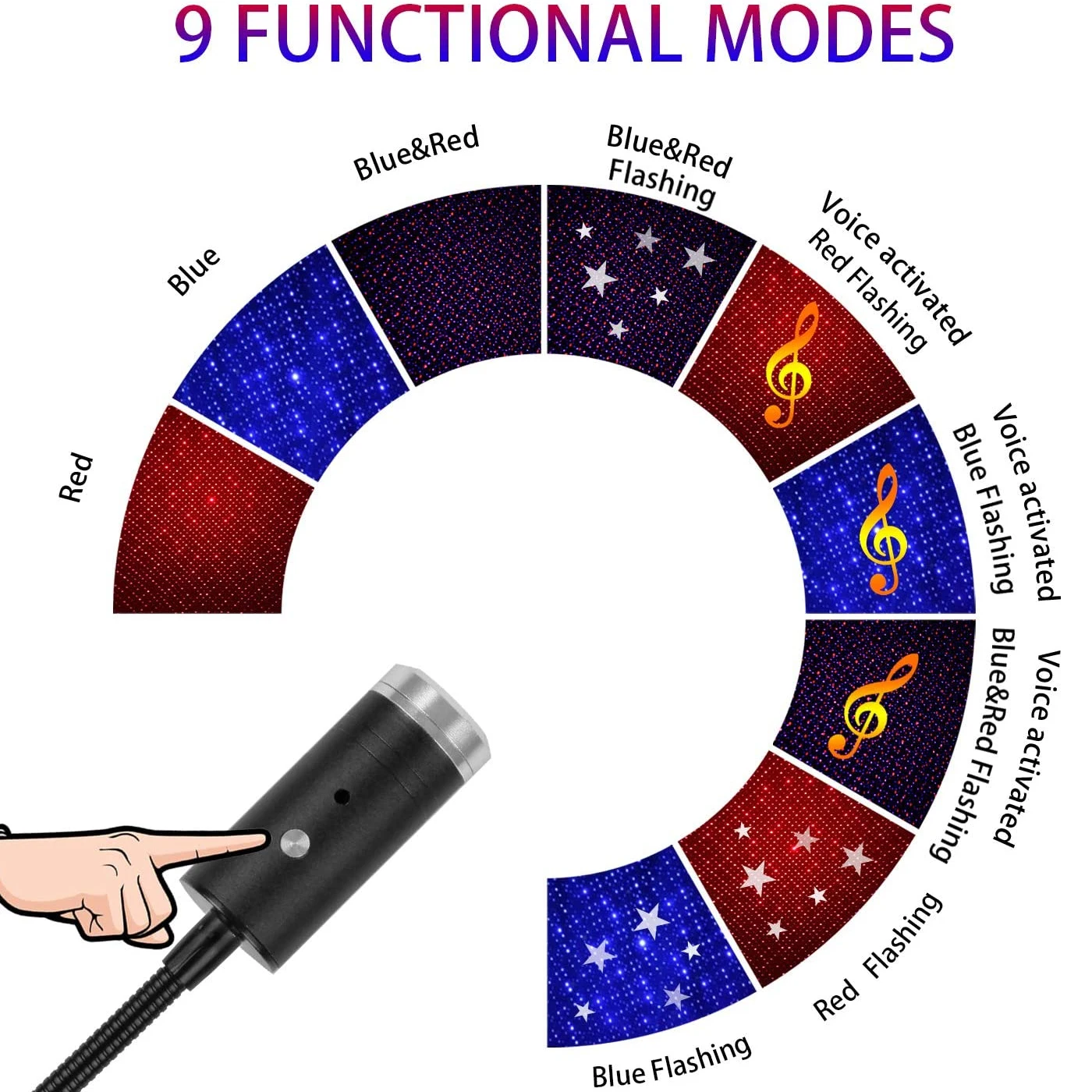 Proyector de cielo estrellado LED USB activado por sonido romántico, luz nocturna, ambiente de coche, lámpara de galaxia de estrella, decoración de