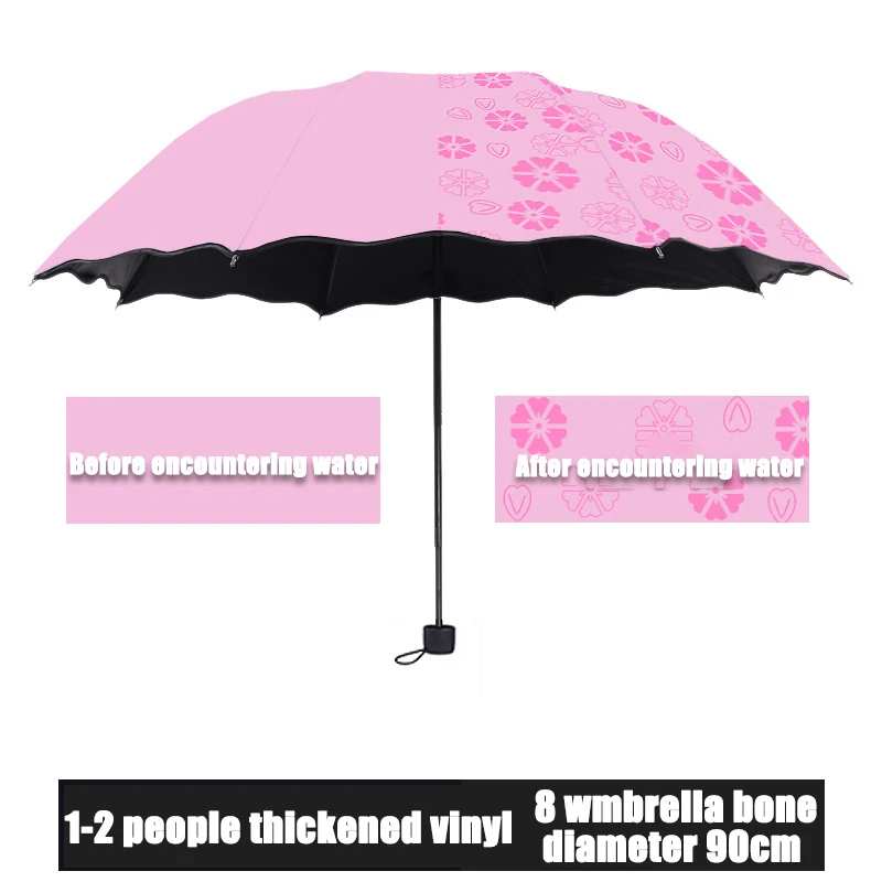 Ladies Portable Umbrellas Windproof 3-Folding Blossoms in Water Changes Color Anti-UV Sun/Rain Umbrella SNO88