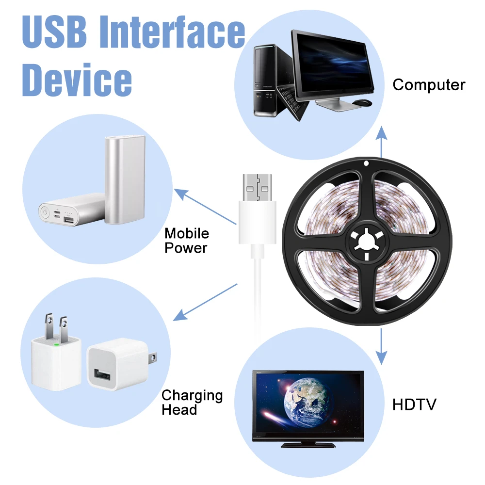 USB Vanity Gương Trang Điểm Ánh Sáng Không Dây PIR Linh Hoạt Dây Đèn LED Cảm Biến Chuyển Động Trang Điểm Đèn Âm Trần Bàn Trang Điểm Gương Chiếu Hậu