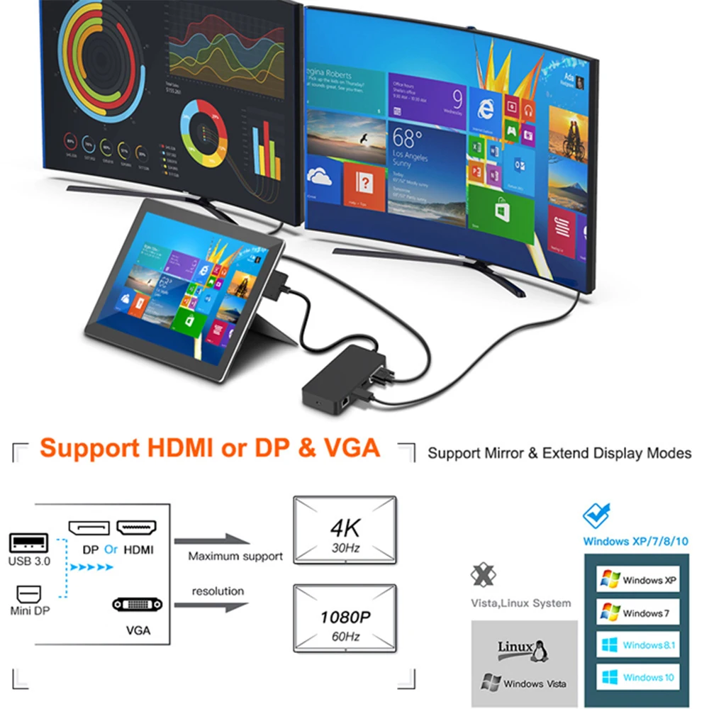 11 in 1 USB 3,0 Mini DP bis 4k HD/DP/VGA 3,5 Audio Gigabit Ethernet SD/TF Kartenleser Hub für Microsoft Surface Pro 4 5 6 – Detail 10