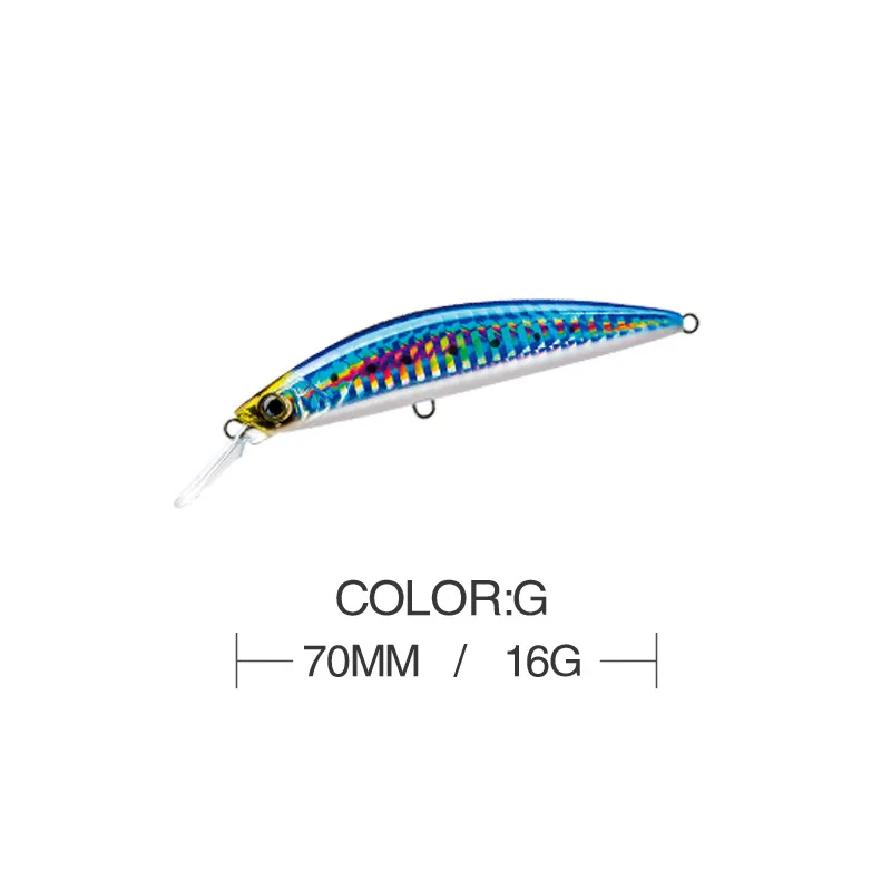 Minnow Fishing Lures 70mm 16g 3D Eyes Wobblers Crankbaits Jerkbaits Artificial Hard Baits Fishing Bass carp fishing accessories