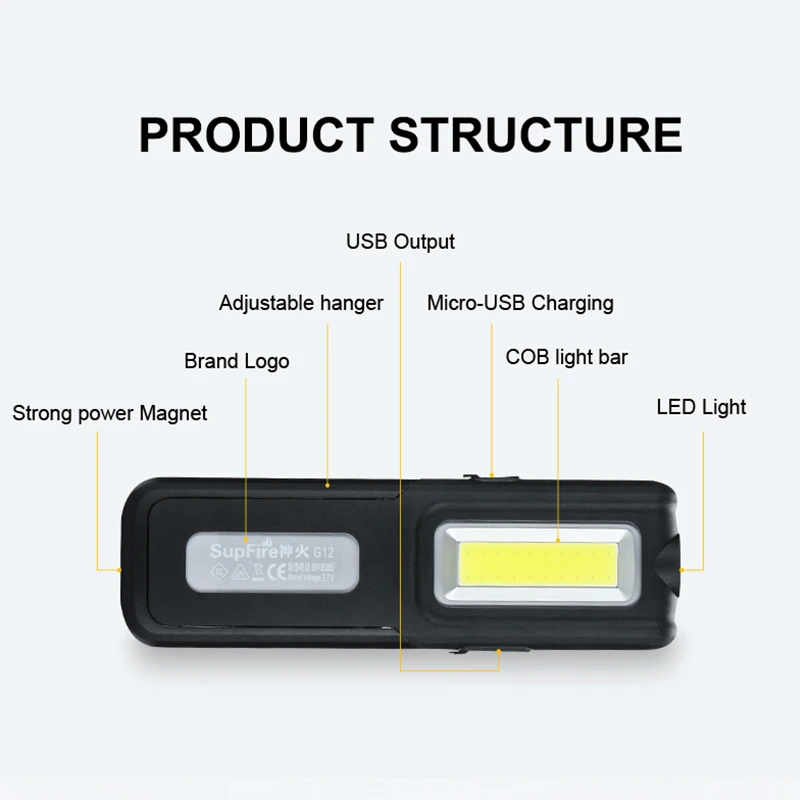 SUPERFIRE G12 New Work Light flashlight + COB Light Band Magnetic Car Repairing Camping Built-in Battery USB Rechargeable Torch