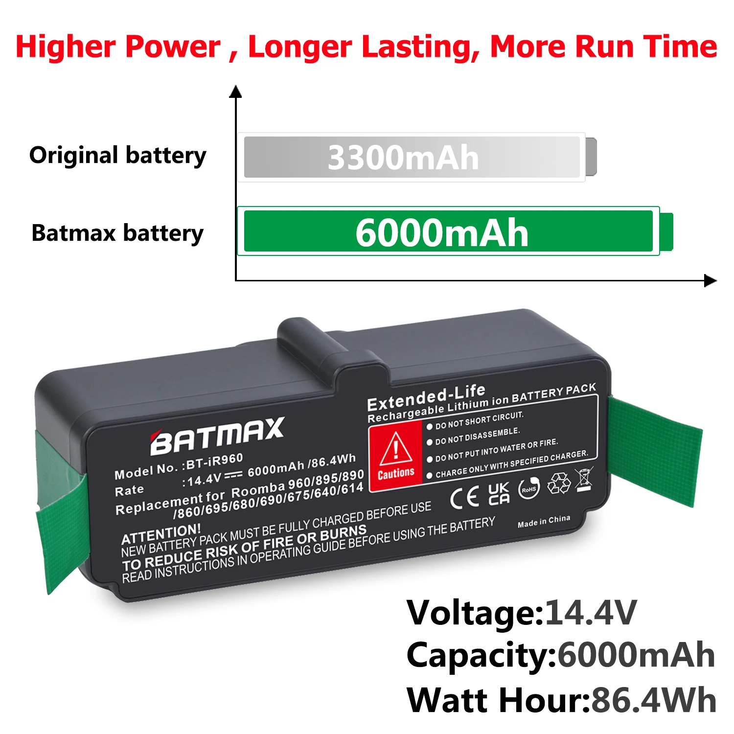 14.4V 6000mAh odkurzacz akumulator litowo-jonowy do iRobot Roomba 980 960 R3 890 880 870 650 630 580 560; 500 600 700 800 900 serii