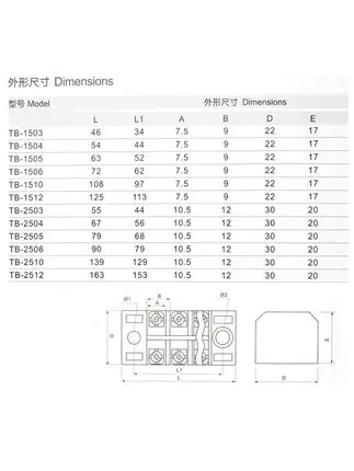 1Pcs Dual Row Barrier Screw Terminal Block Strip Wire Connector 600V 15A 3/4/6/8/10/12 Positions Optional