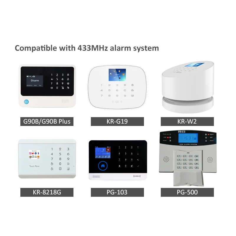 Indoor 433MHz EV1527 Wireless Motion Detector Alarm PIR Detector 12M 110° Detection Angle for Smart Home Security Protection