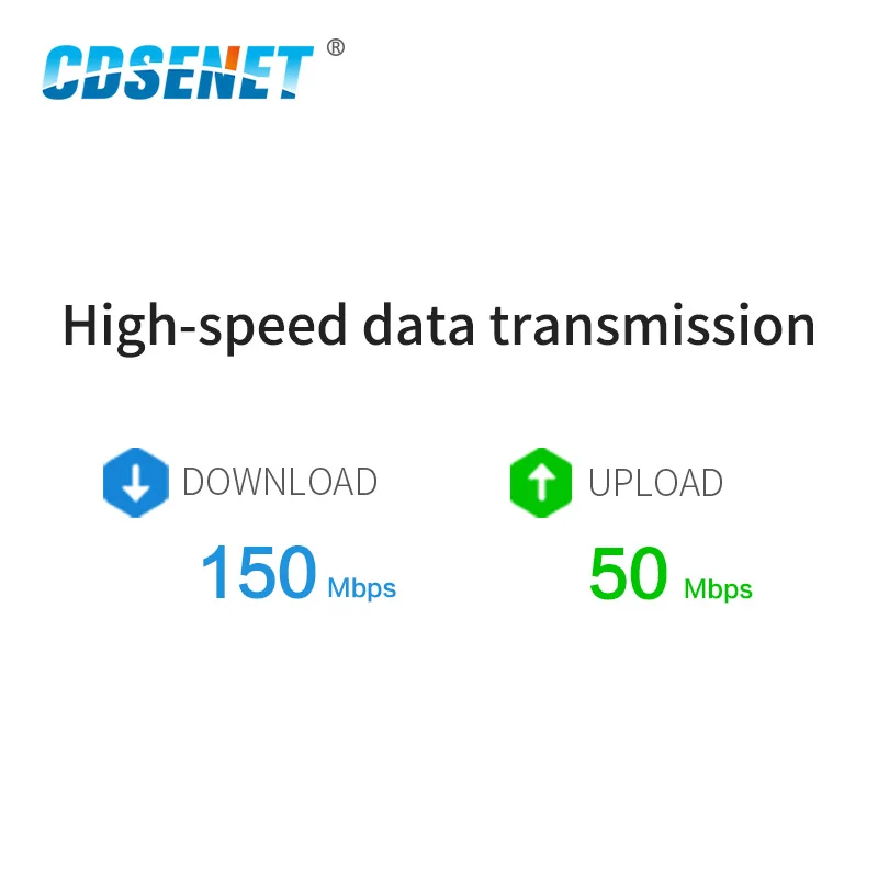 Imagem -04 - Lte Módulo Cdsenet E840-ttl4g02e Uart Rede Servidor Gsm M2m Transceptor sem Fio Tcp Udp no Comando Verdog Ipx Antena 4g