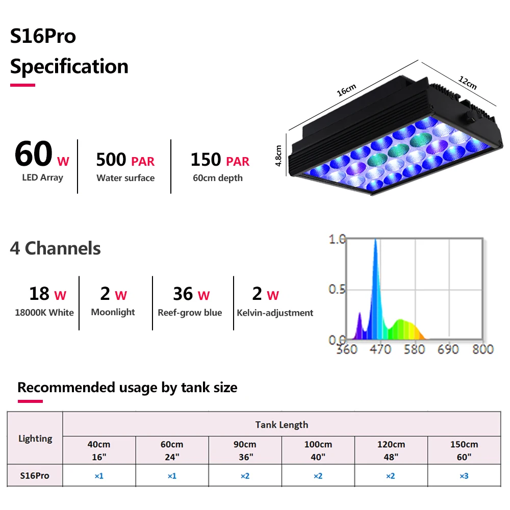 Imagem -02 - Popbloom-led Aquarium Light Dimmable Marine Aquarium Lamp para Coral Reefgrow Fish Tanknano Marine Sea Tank Água Salgada 4060cm