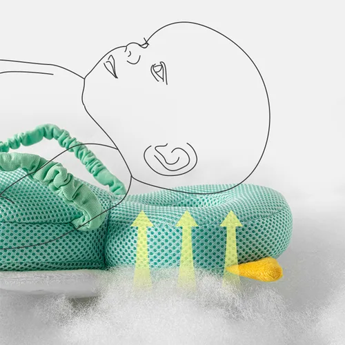 Car Seats & Accessories