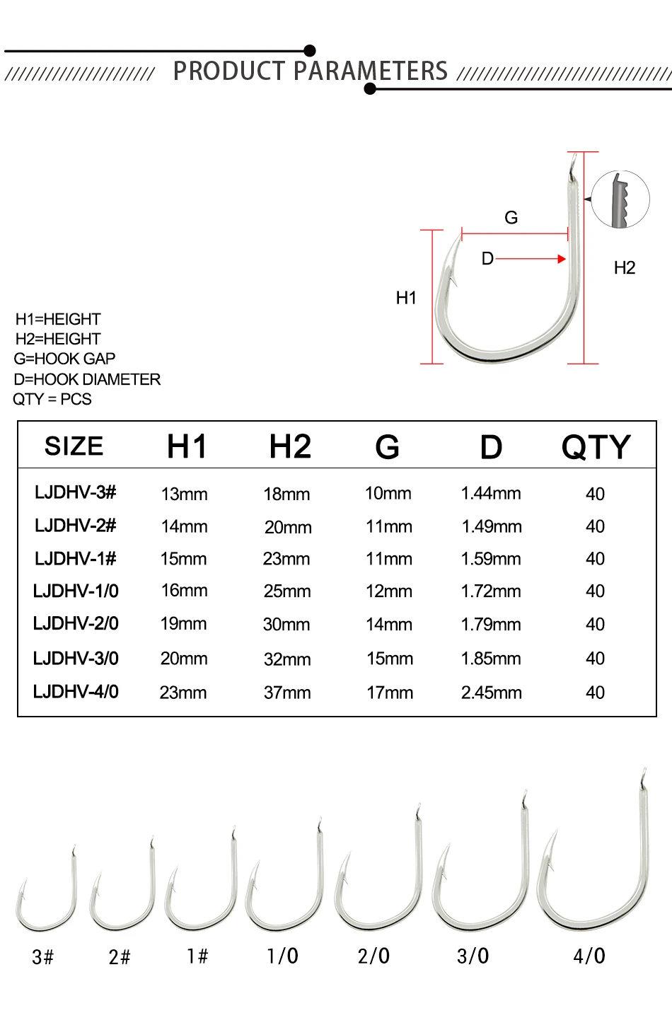 JK nuovo prodotto pesca LJDHV Light Fishing Hook Light Jump Power Hook Value Package