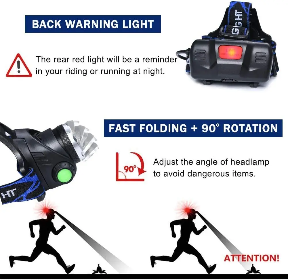 Most Powerful Headlamp Light USB Rechargeable Head Lamp Waterproof Headlight Zoomable Head Torch lantern for Camping